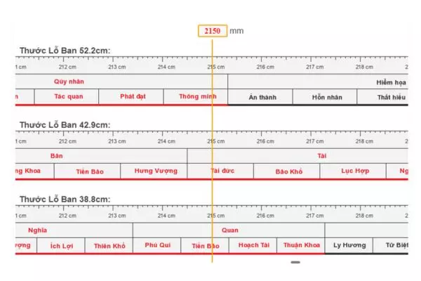 Thước Lỗ Ban là một công cụ phong thủy cổ truyền