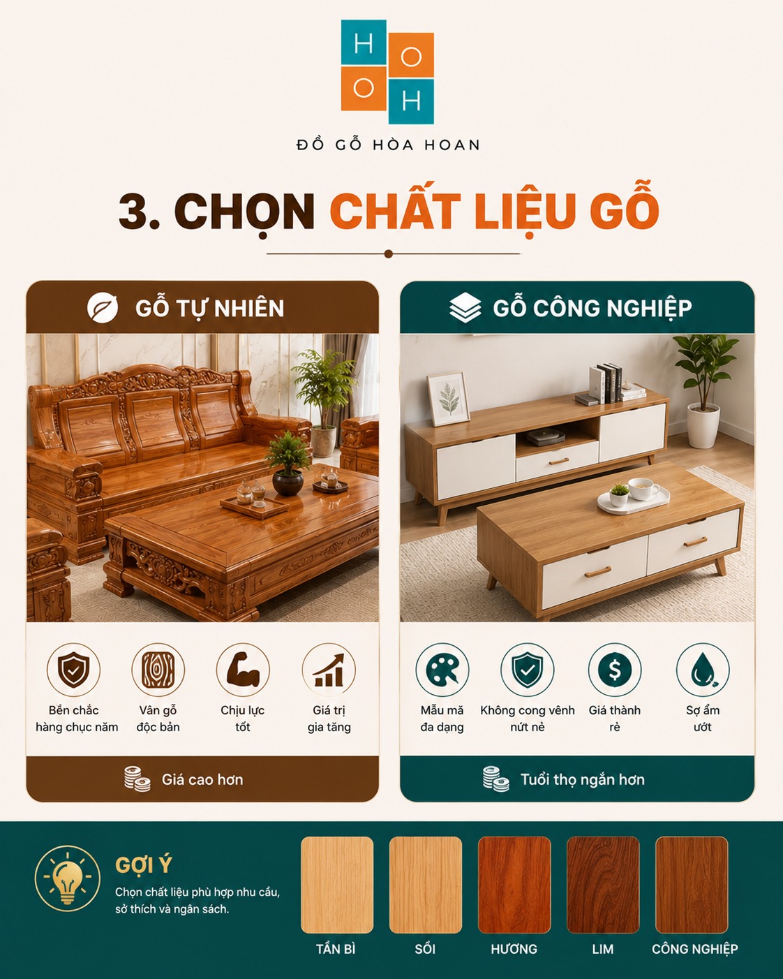 kinh nghiệm mua bàn ghế gỗ phòng khách